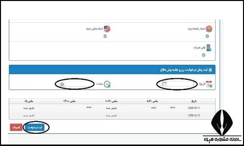جلسه پیش دفاع دکتری دانشگاه آزاد 